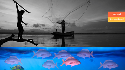 Account based marketing is like fishing with a spear. 