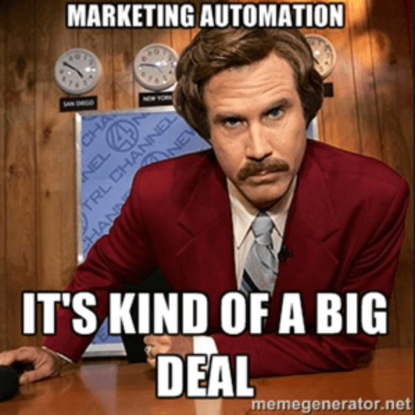 Marketing automation is a big deal