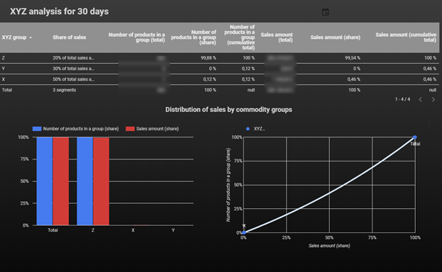 Analysis_Data